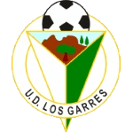 โลส การ์เรส