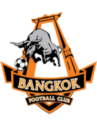 Bangkok