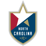 North Carolina II