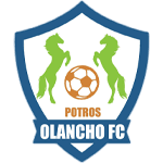 Olancho